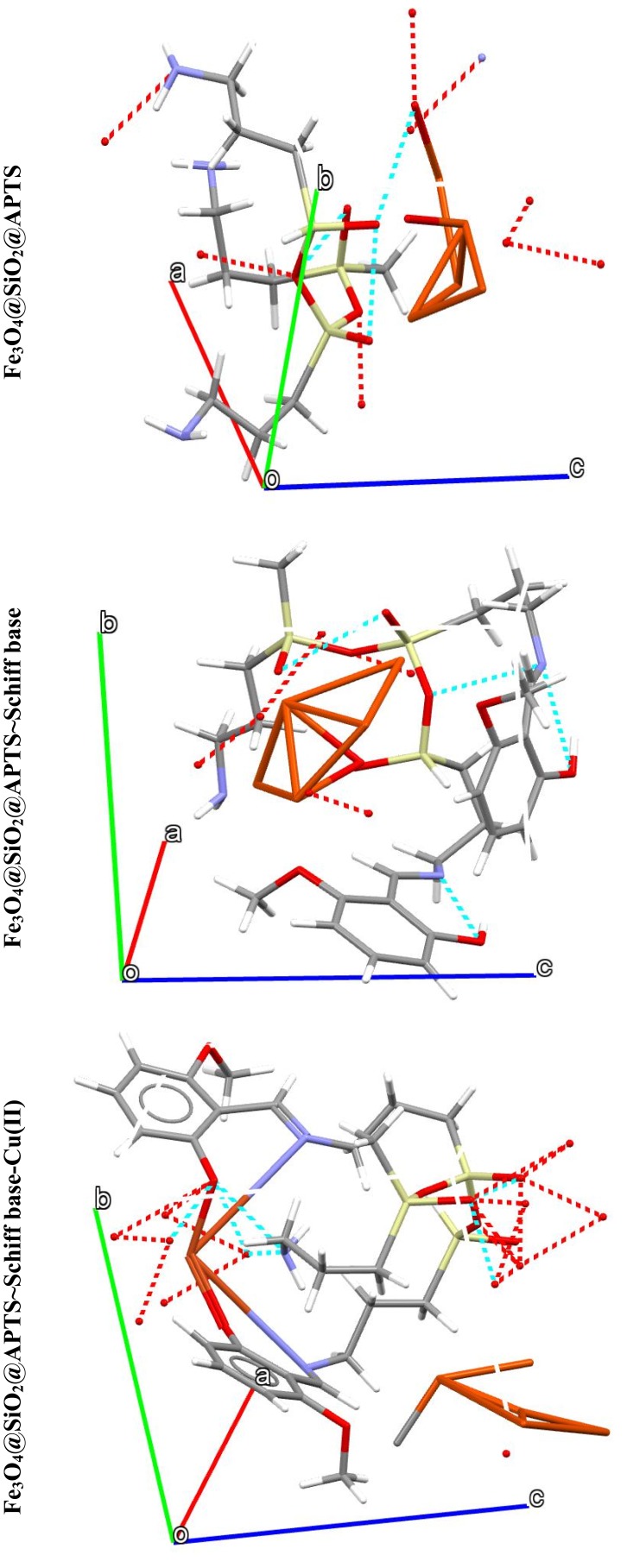 Figure 11