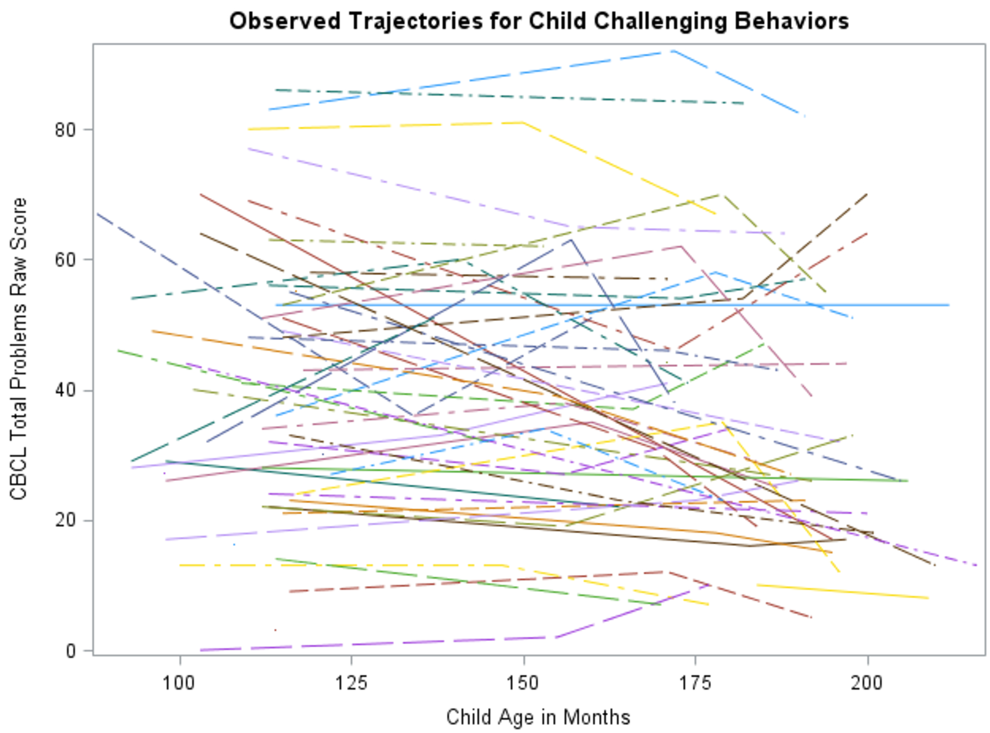 Fig. 1: