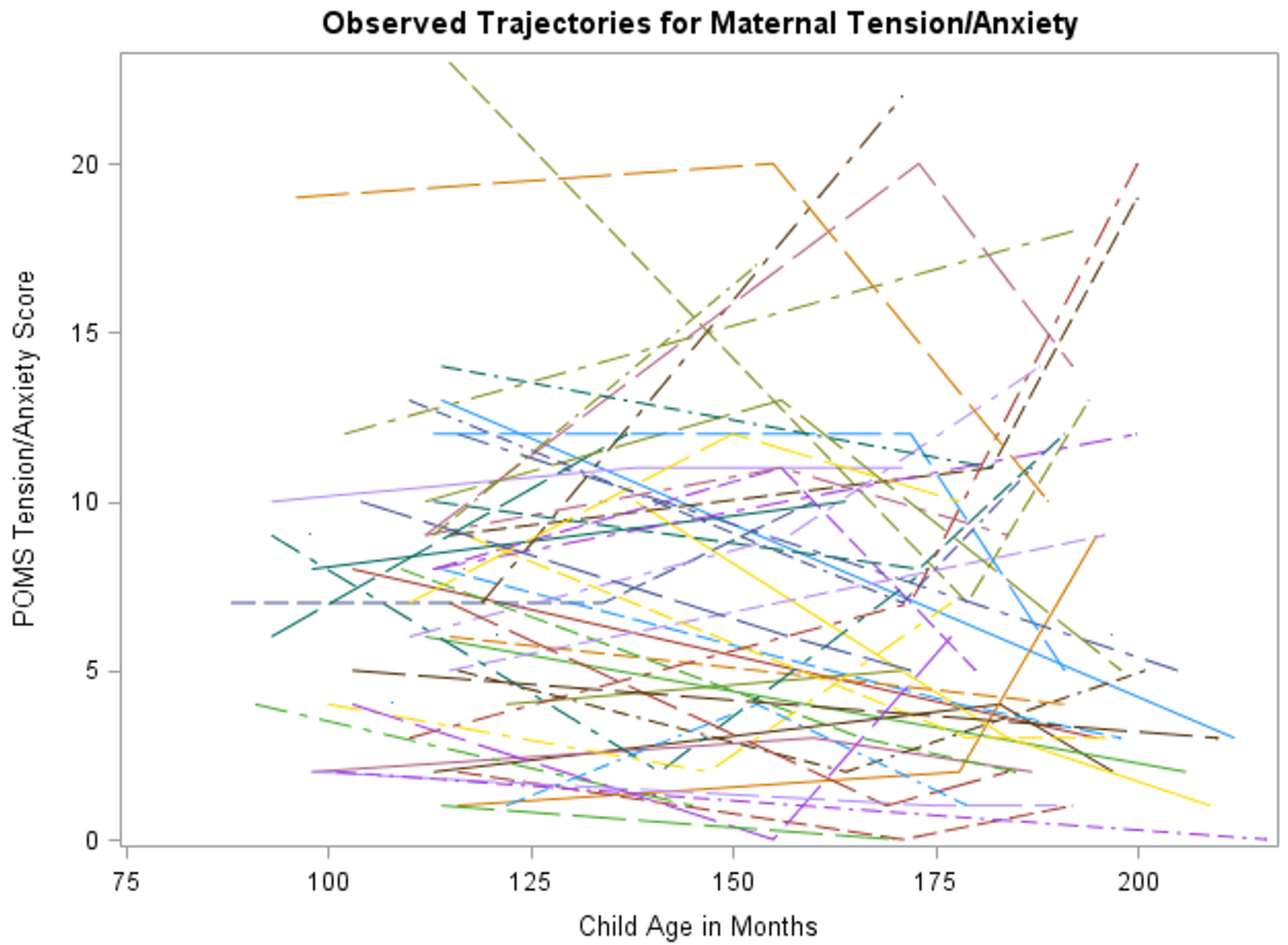 Fig. 4: