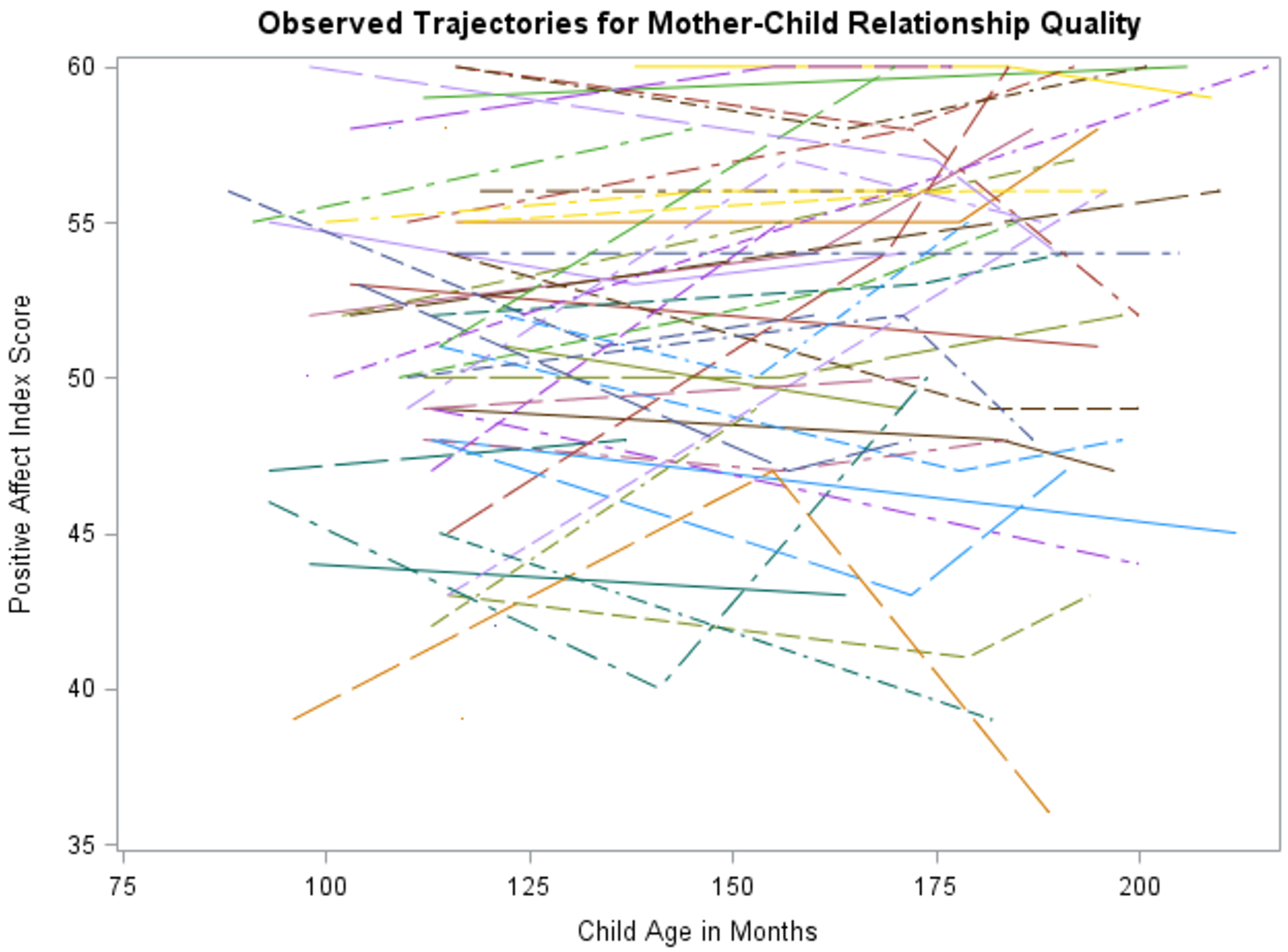 Fig. 2: