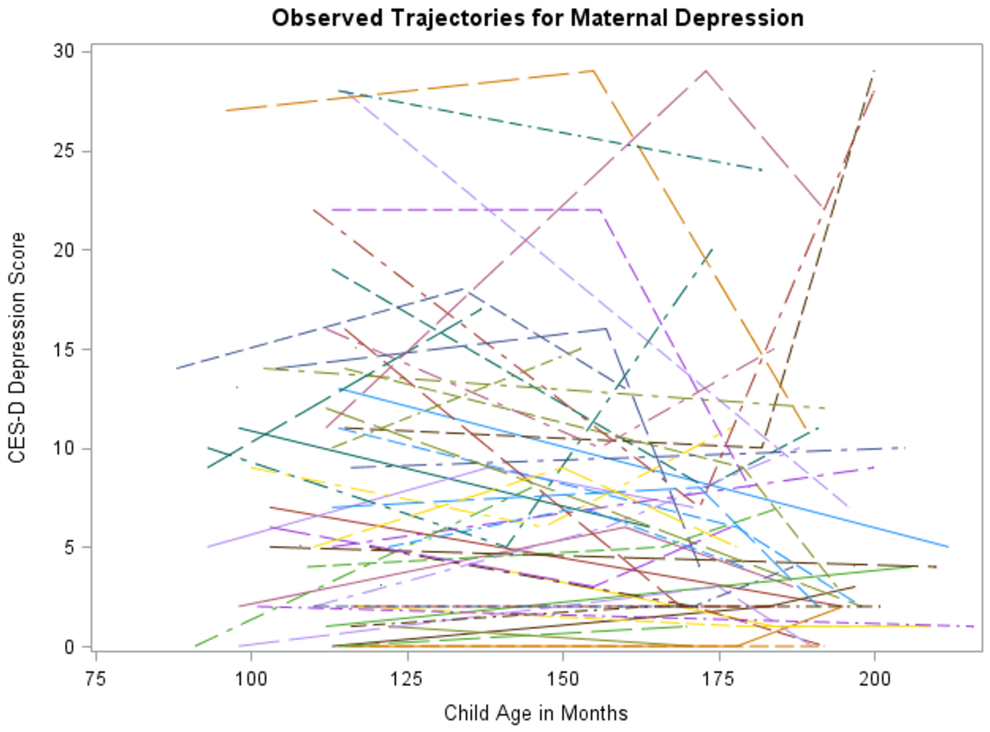 Fig. 3: