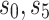 Inline graphic