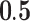 Inline graphic