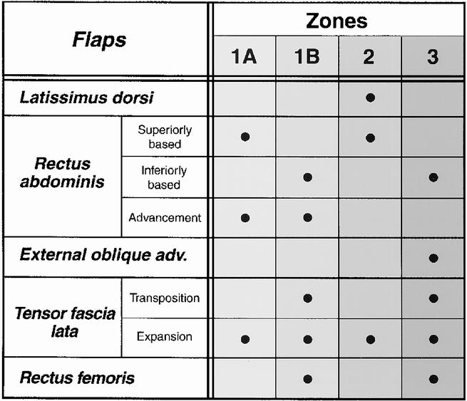graphic file with name 14FF7.jpg