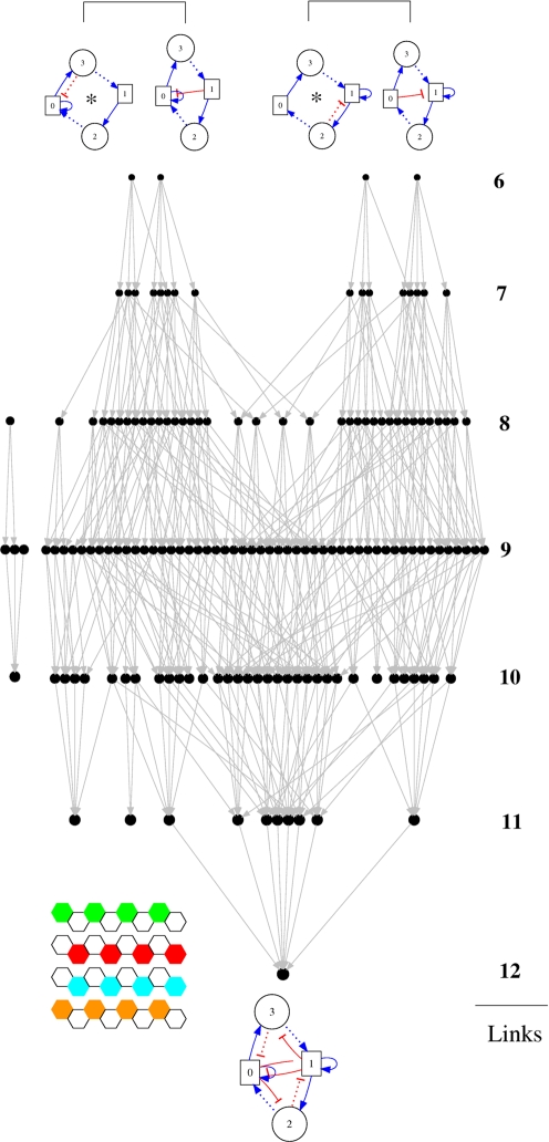 Figure 11