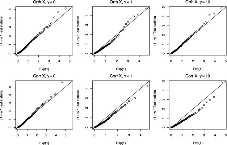 FIG. 7