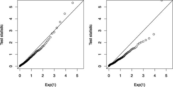 FIG. 9