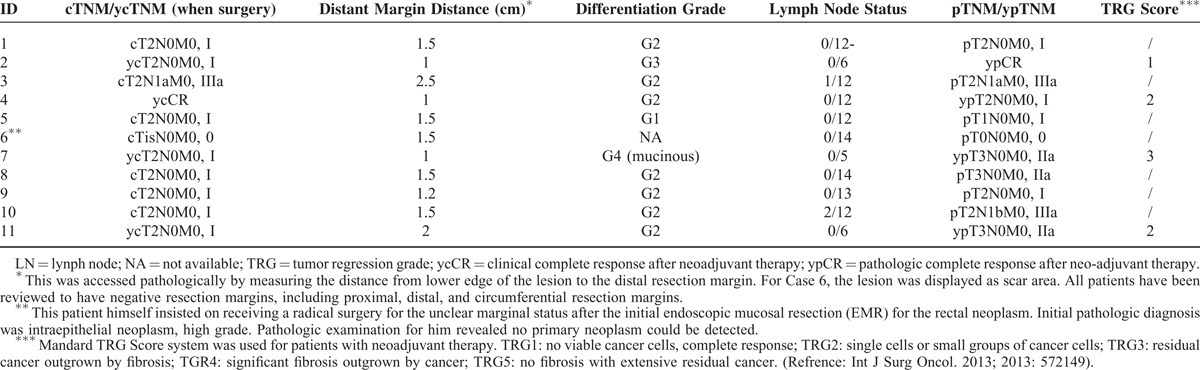 graphic file with name medi-94-e2285-g011.jpg