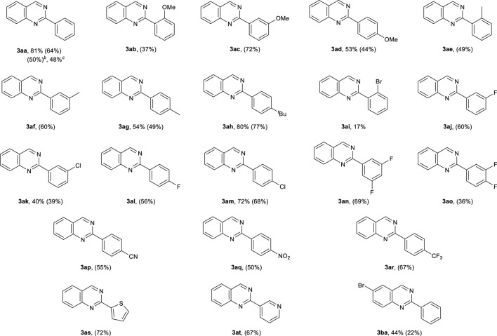 graphic file with name fchem-09-822841-fx6.jpg