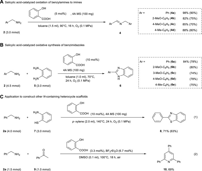 SCHEME 3