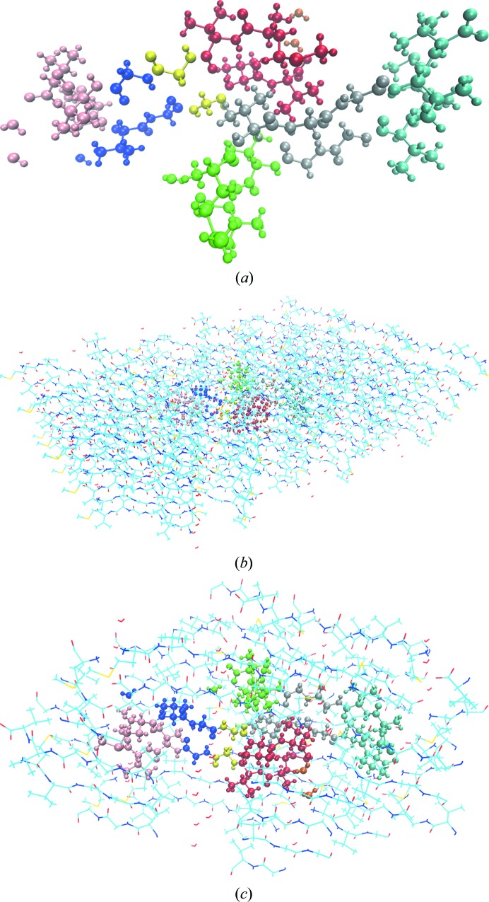 Figure 2