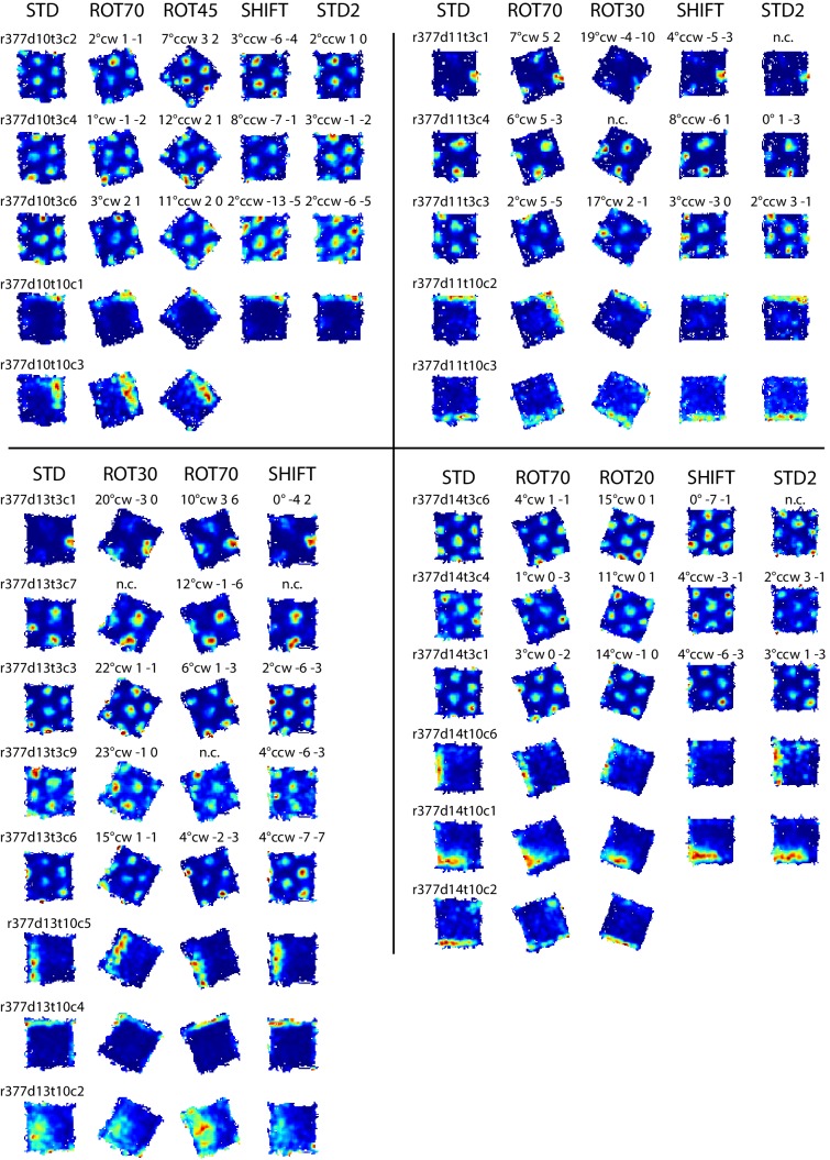 Figure 7—figure supplement 1.