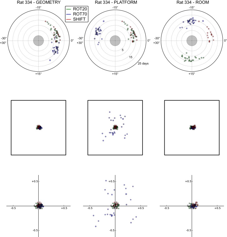 Figure 5—figure supplement 3.