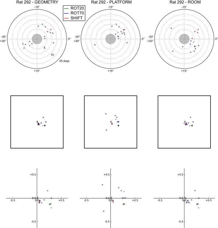 Figure 5—figure supplement 5.