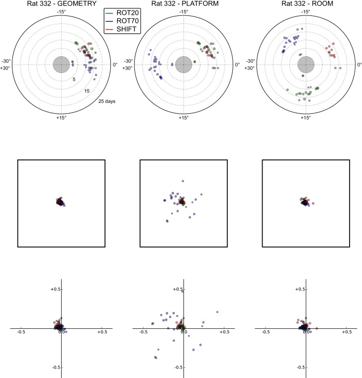 Figure 5—figure supplement 4.