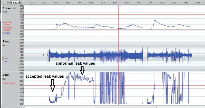 Figure 10