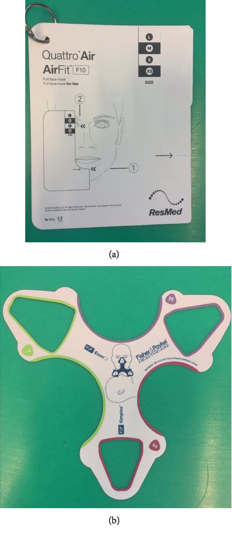 Figure 4