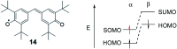 Fig. 12