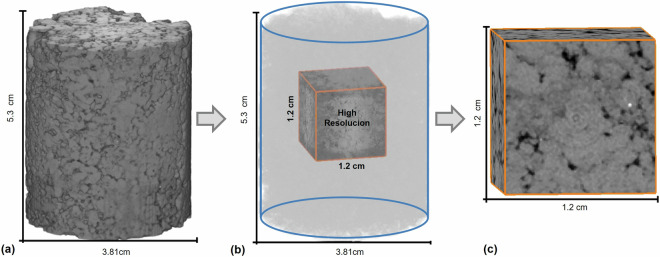 Fig. 4