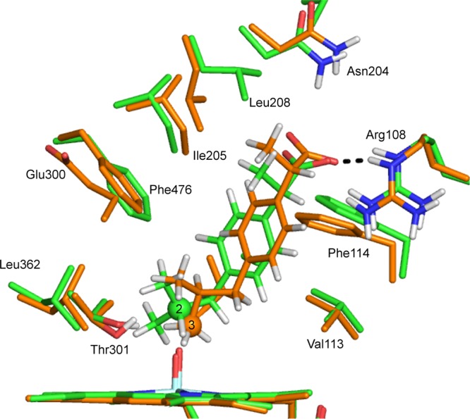 Figure 9