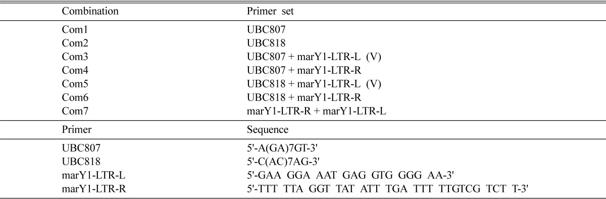 graphic file with name mb-36-161-i001.jpg