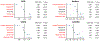 Figure E1: