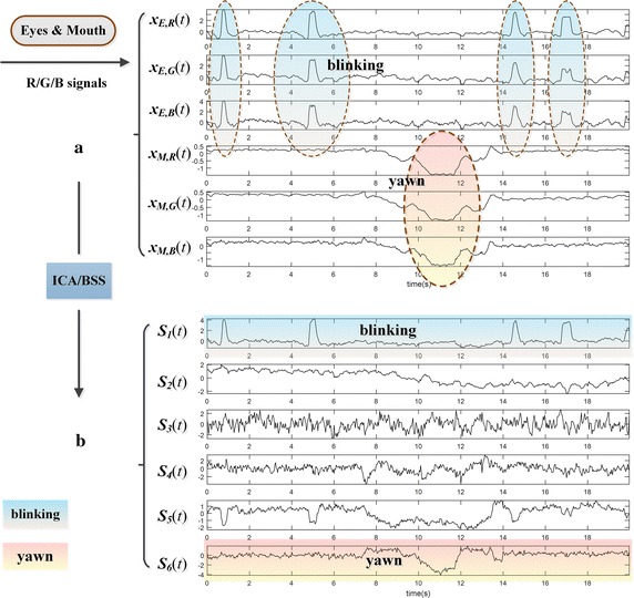 Fig. 13