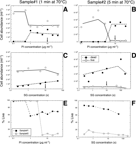 FIG. 2.