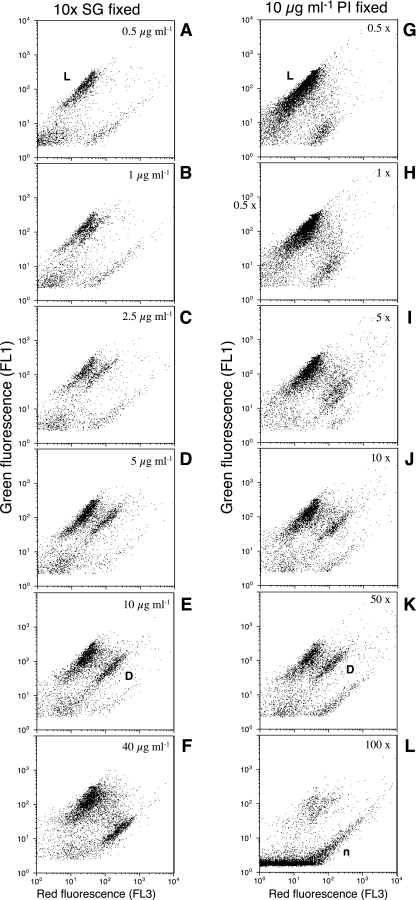 FIG. 1.