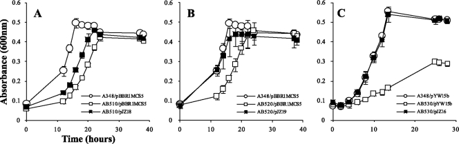 Fig. 3.