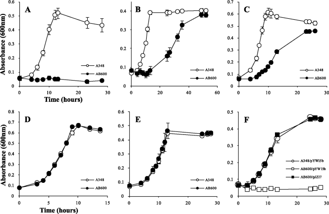 Fig. 8.