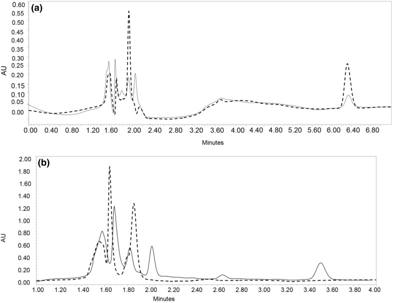 Fig. 4