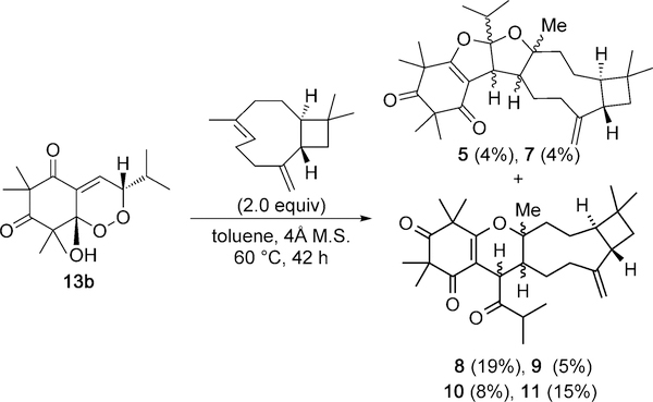 Scheme 3.