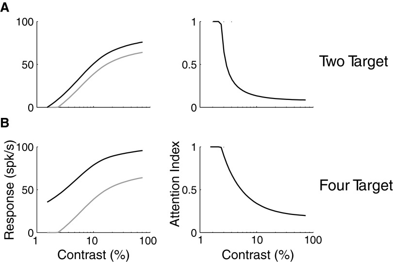 FIG. 8.