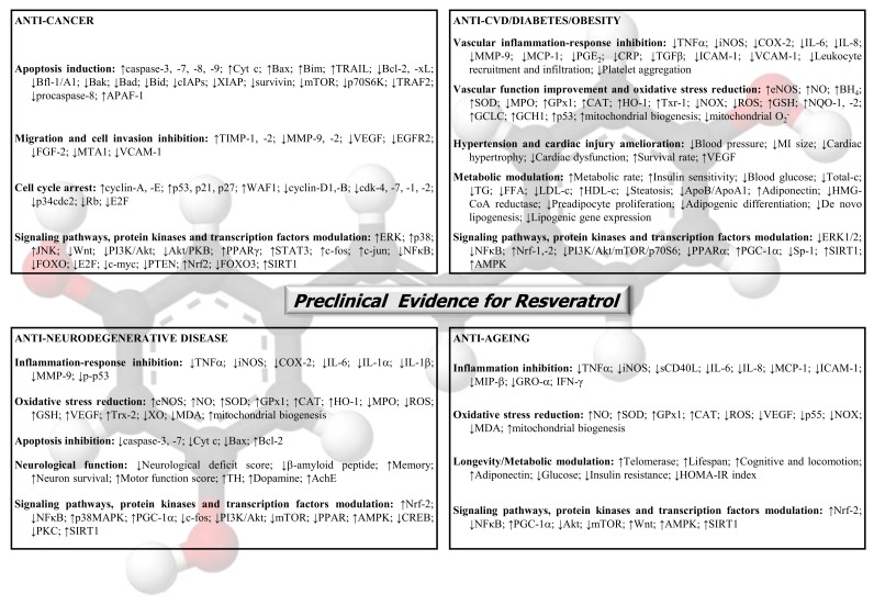 Fig. (2)