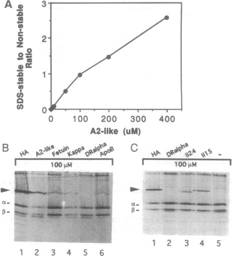 graphic file with name pnas01144-0248-a.jpg