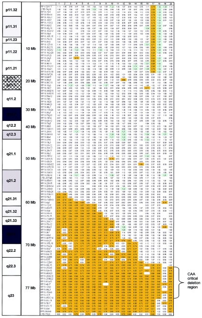 Figure  2