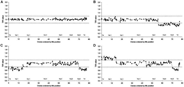 Figure  1