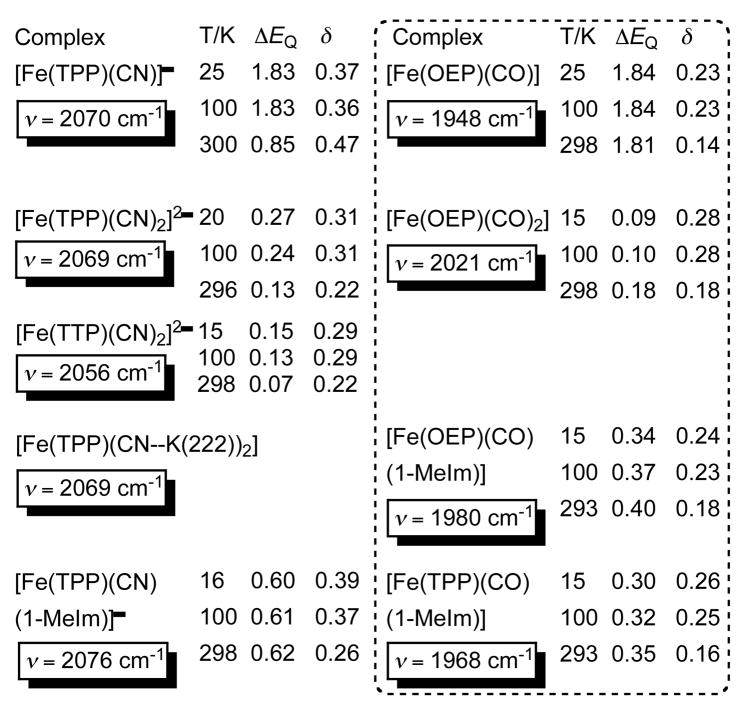 graphic file with name nihms211935f3.jpg