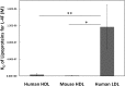 Fig.9.