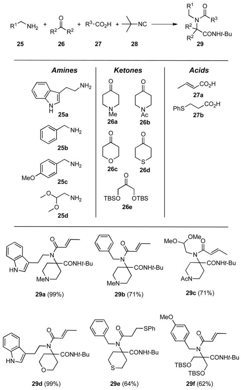 Scheme 5