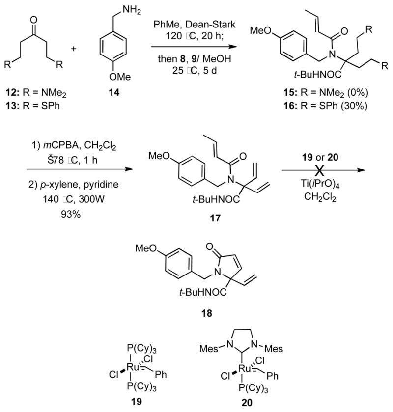 Scheme 3