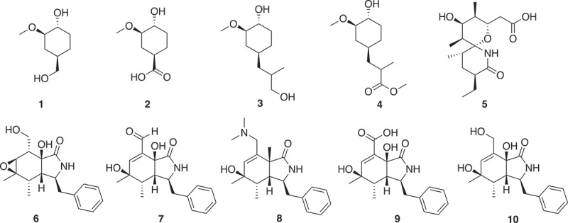 Figure 1.