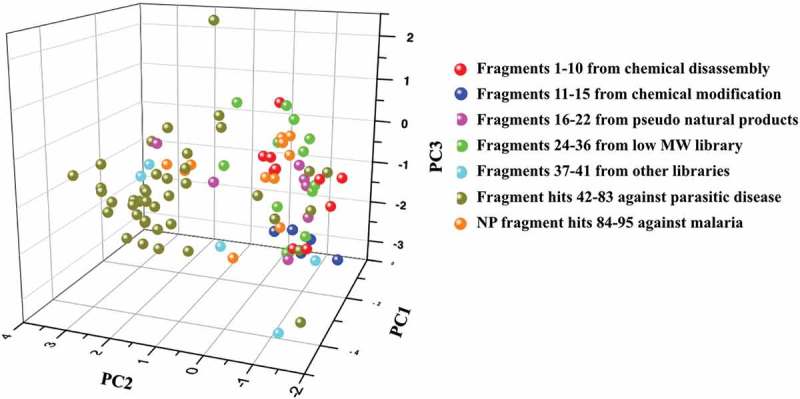 Figure 16.