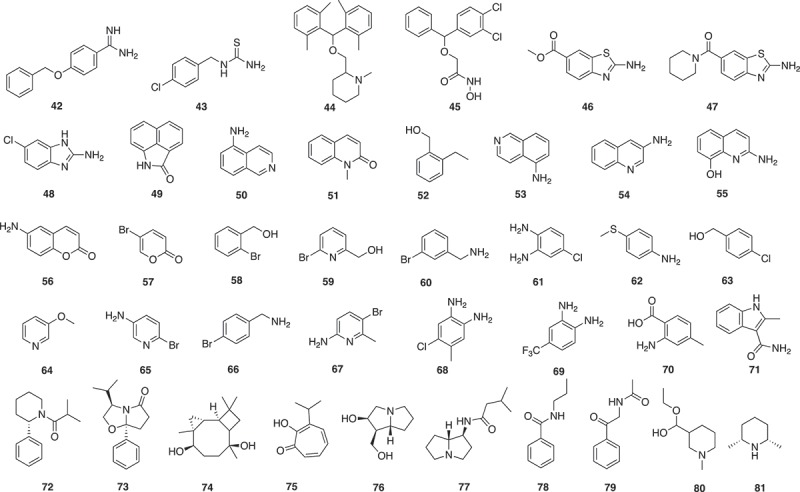 Figure 12.