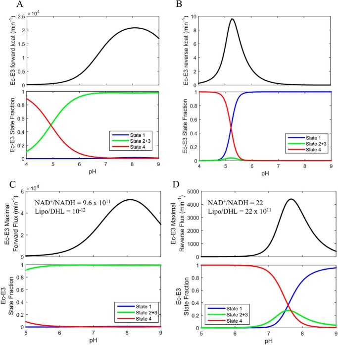 FIGURE 12.