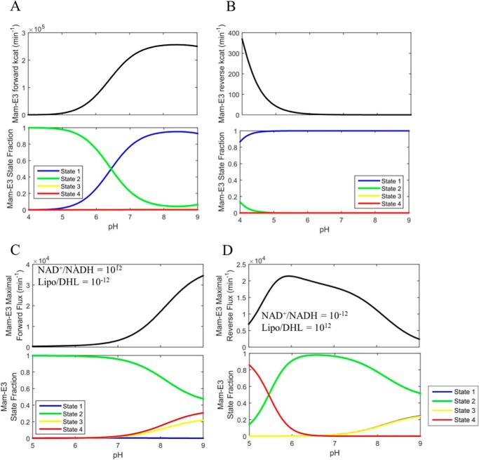 FIGURE 11.