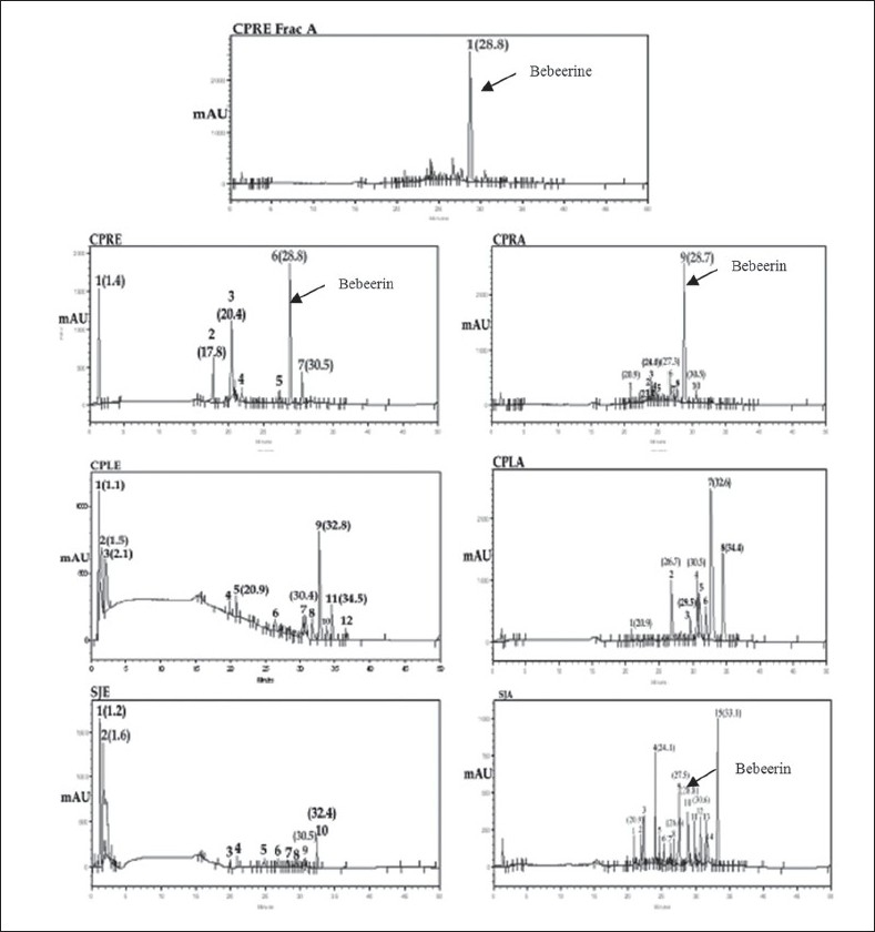 Fig. 8