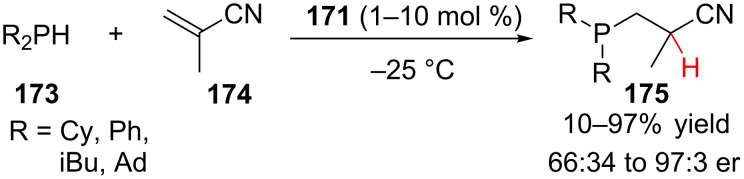 Scheme 41