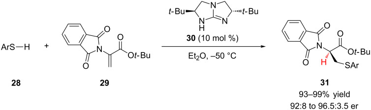 Scheme 7